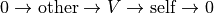 0 \to \mathrm{other} \to V \to \mathrm{self} \to 0
